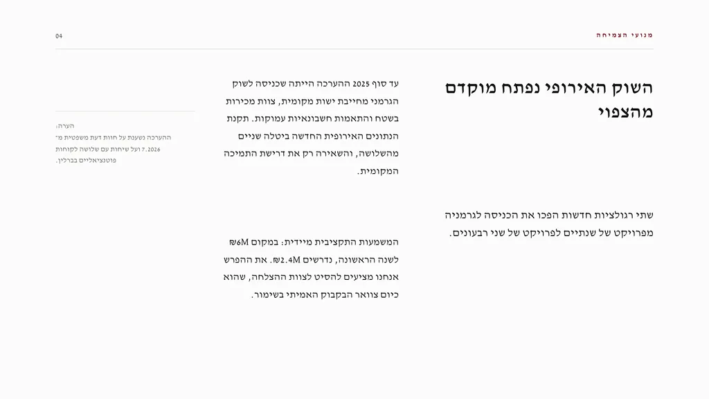 שקופית בעיצוב גיליון: תוכן — כותרת צד. עמודת טקסט אחת בשדה אוויר, עם כותרת צד בקצה הקריאה: השוק האירופי נפתח מוקדם מהצפוי