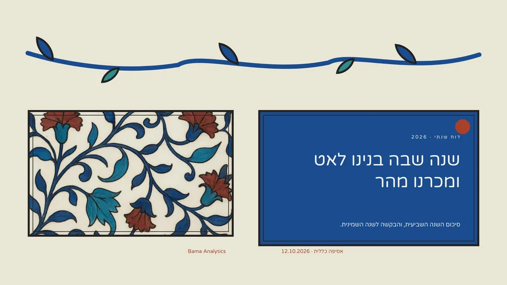 שקופית בעיצוב זיגוג: שער — הגפן. שנה שבה בנינו לאט ומכרנו מהר