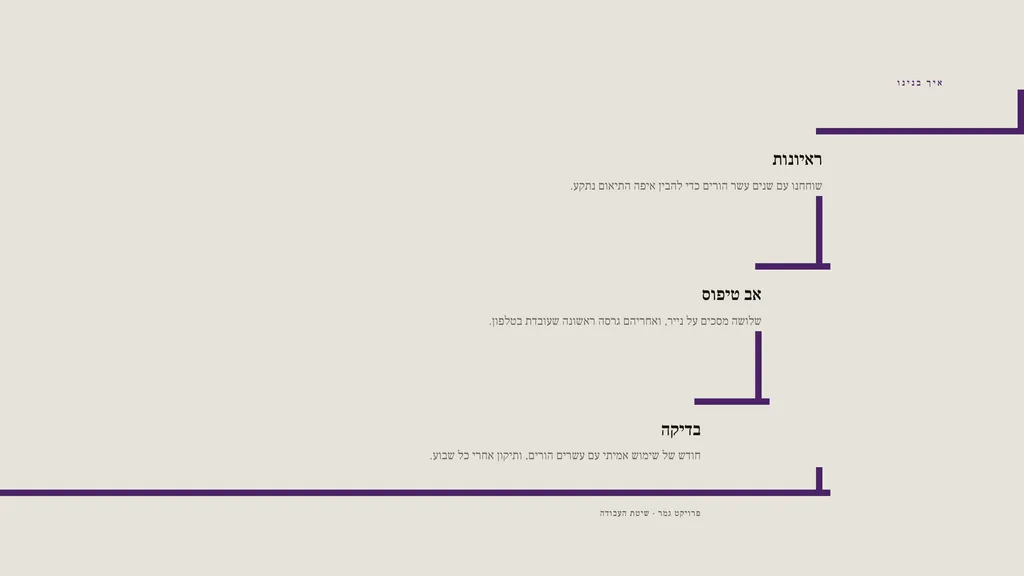 שלושה שלבי עבודה בשרשרת: ראיונות, אב טיפוס ובדיקה עם משתמשים