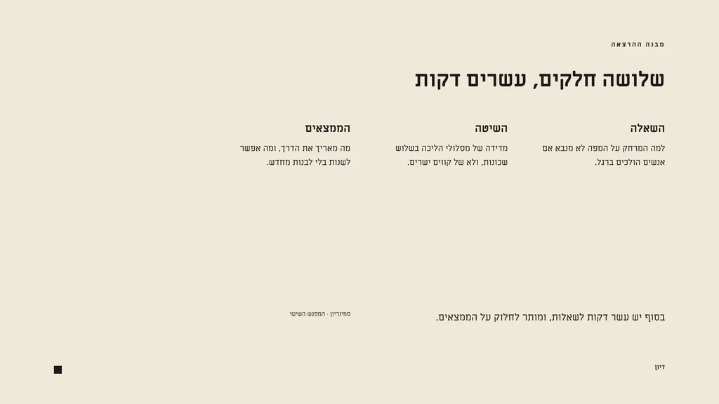 מבנה ההרצאה בשלושה טורים: השאלה, השיטה והממצאים