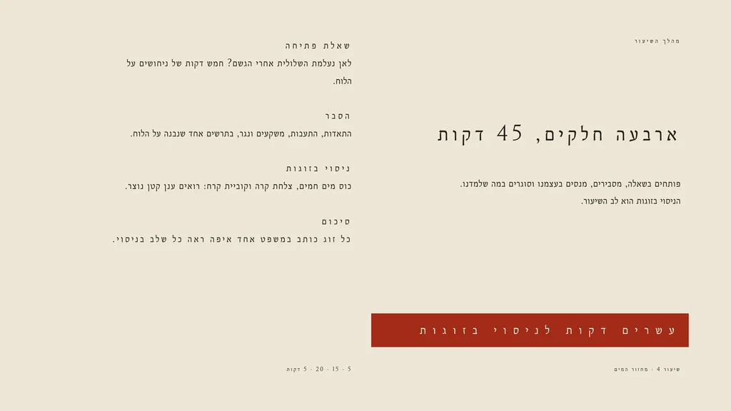 מהלך השיעור בארבעה חלקים: שאלת פתיחה, הסבר, ניסוי בזוגות וסיכום, עם מספר הדקות לכל חלק