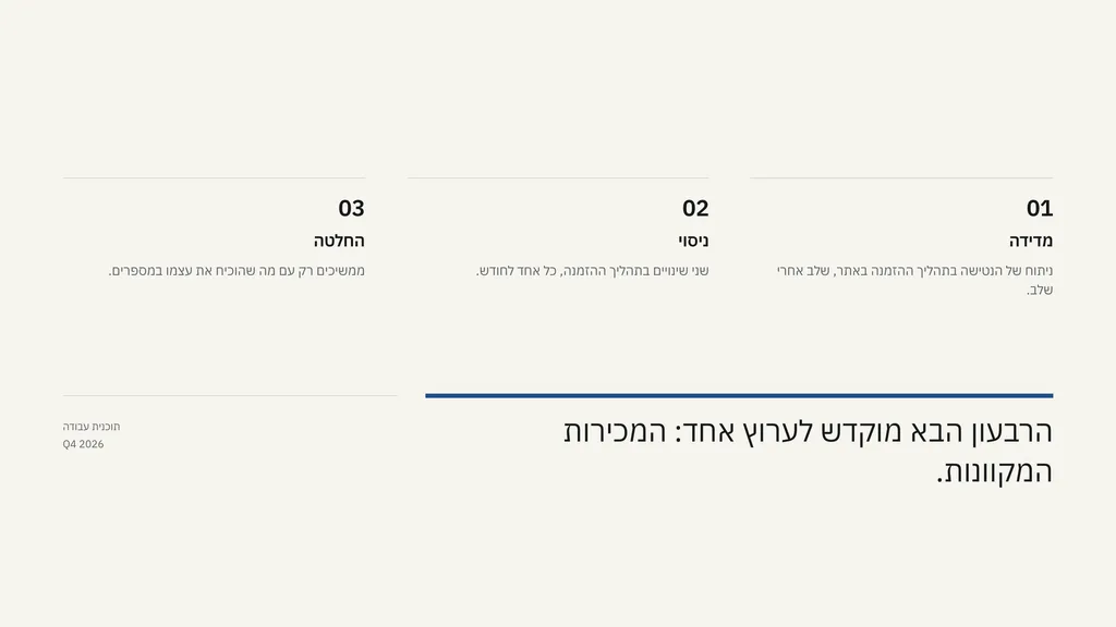 שלושה שלבים לרבעון הבא: מדידה, ניסוי והחלטה